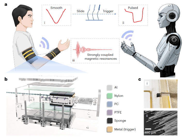 1774578455686023.png 1774489268608720.png