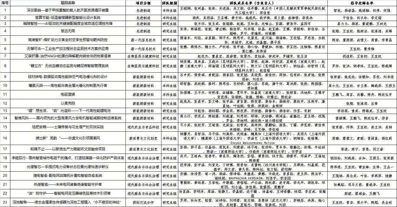 微信图片_20260422163918_6_901.jpg