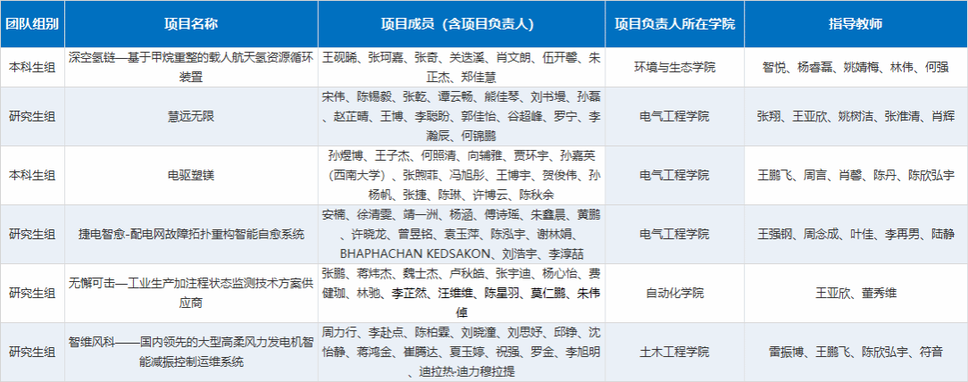 微信图片_20260630105635_42_901.png
